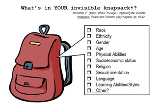 Invisible knapsack Invisible knapsack